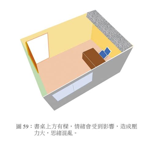 書桌靠廁所牆化解